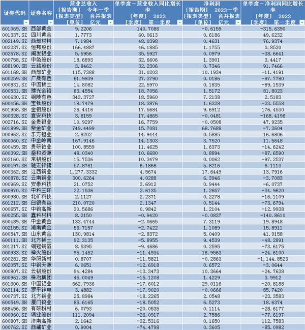 股市配资公司 股市配资公司